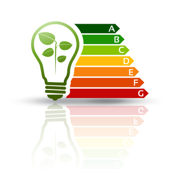 Le DPE – Diagnostic de Performance Énergétique