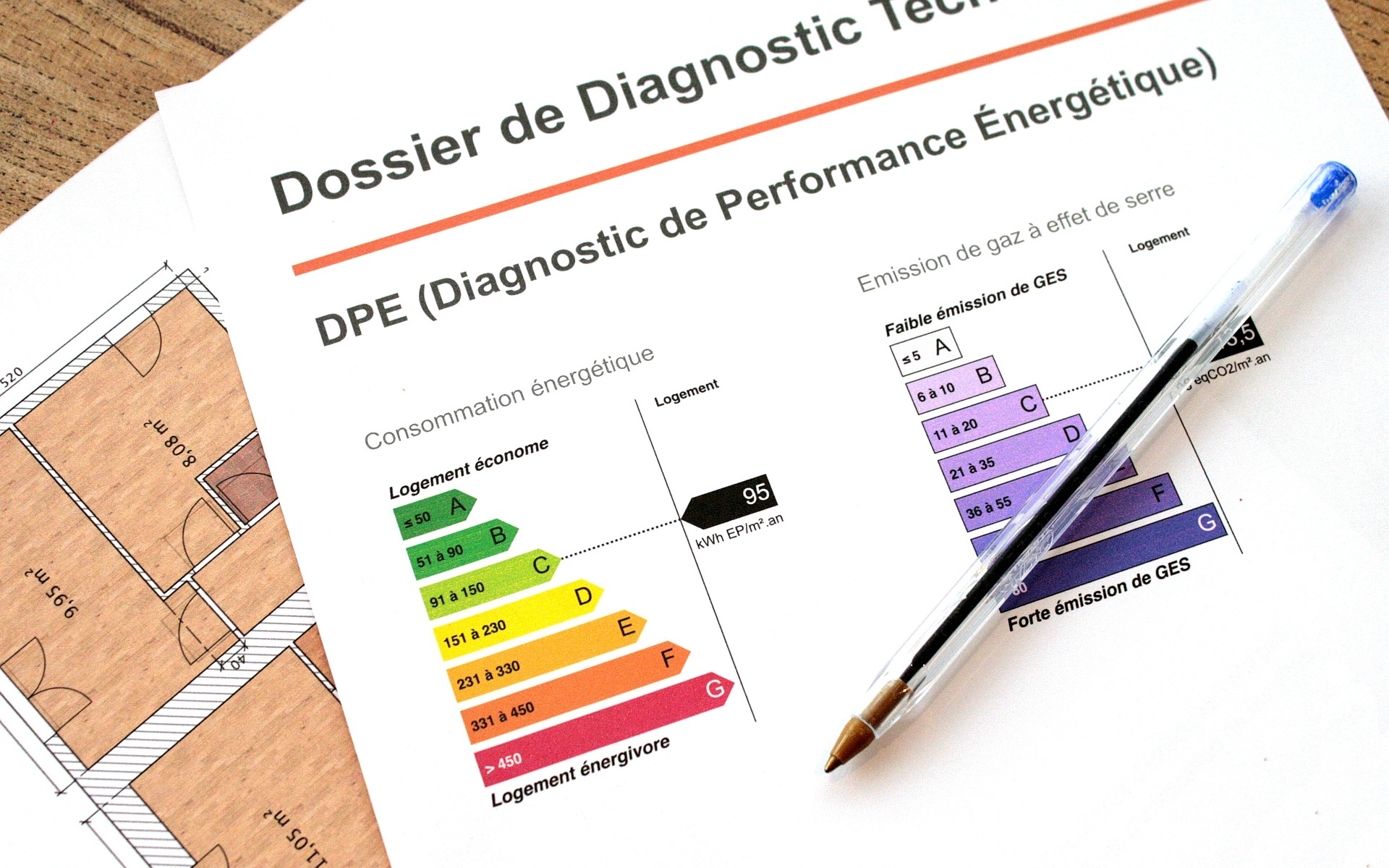 L'audit énergétique en Normandie